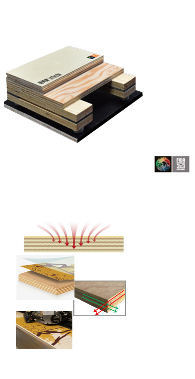 Multi-Layer HARDWOOD DUEL KEEL LD-18F Image